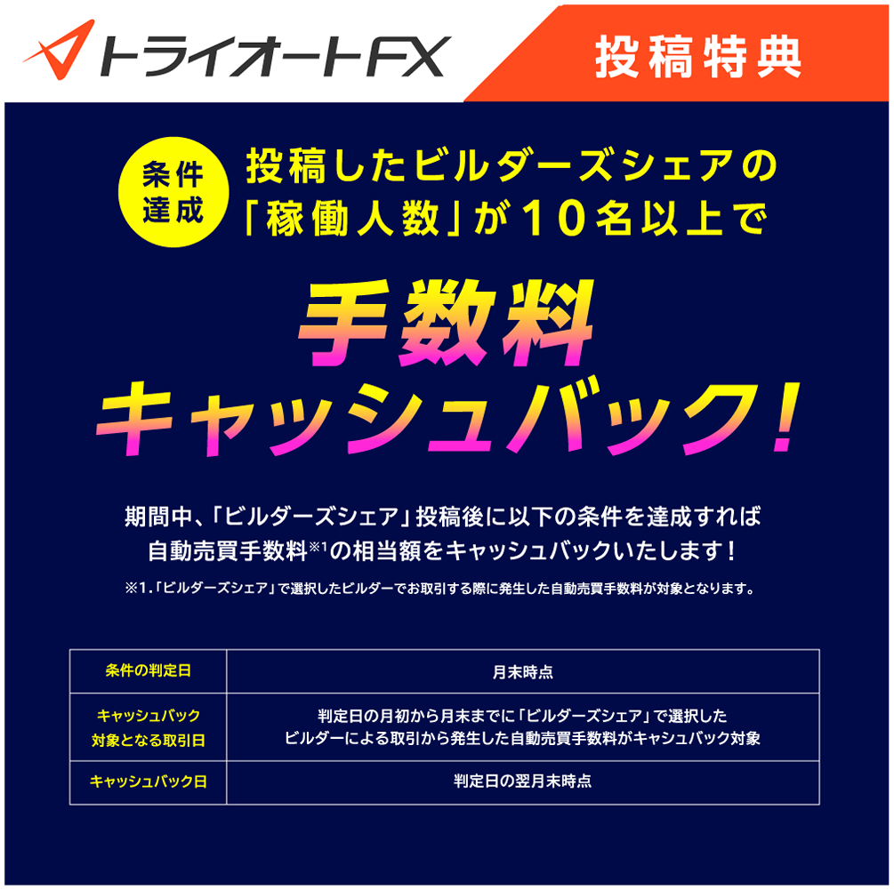 トライオートFX投稿特典