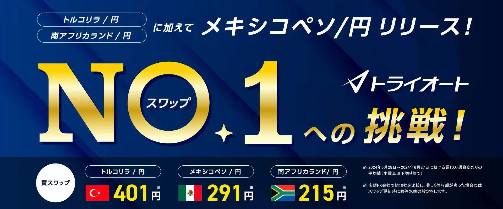 「高金利」通貨ペア