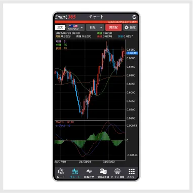 スマホアプリの画面