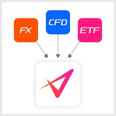 FX CFD ETF