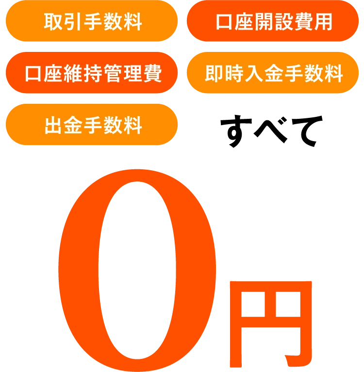 取引手数料 口座開設費用 口座維持管理費 即時入金手数料 出金手数料 すべて0円