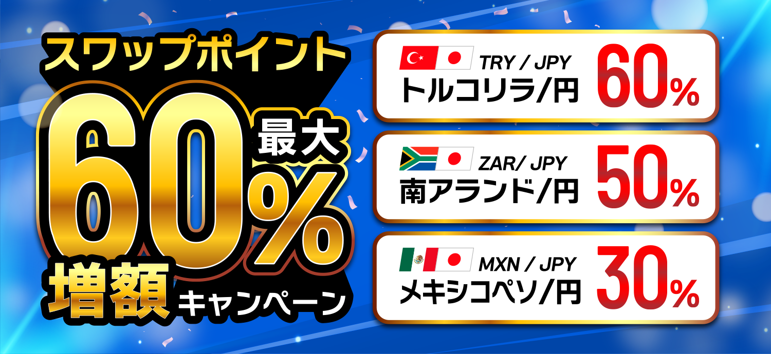 高金利3通貨ペアスワップポイント最大60%増額キャンペーントライオートFX