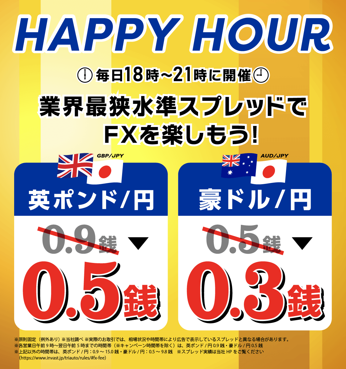 ハッピーアワーキャンペーントライオートFX