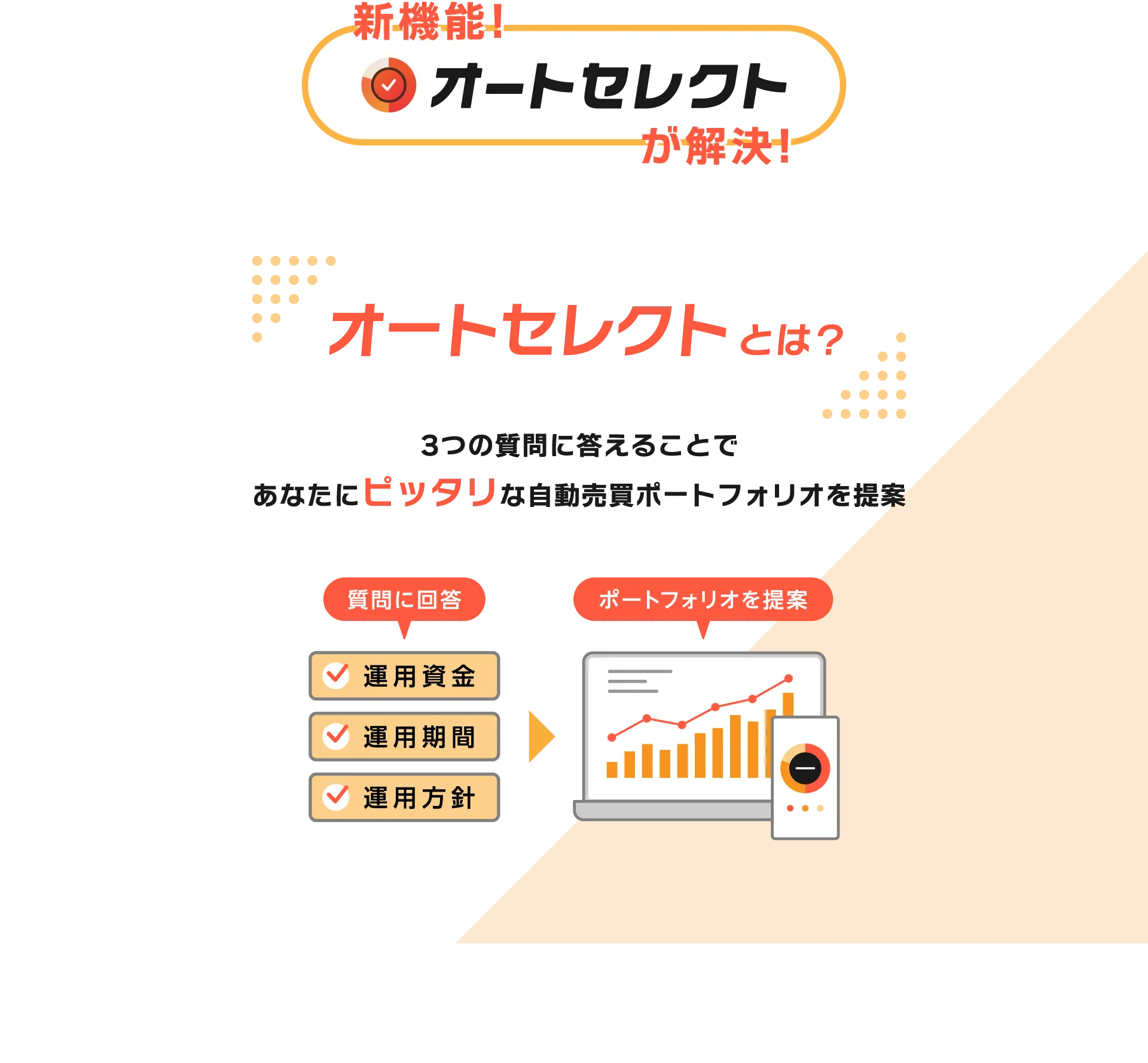 新機能オートセレクトが解決