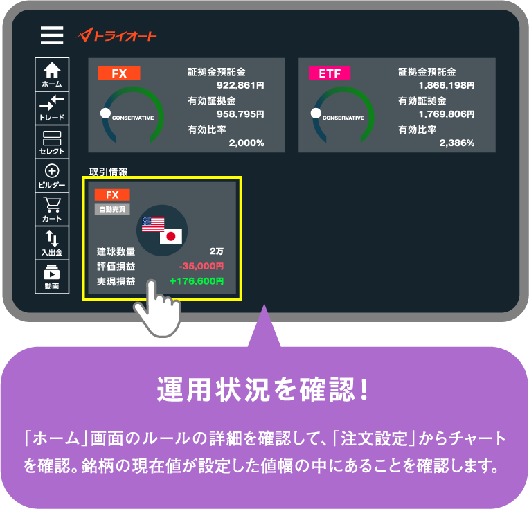 運用状況を確認！