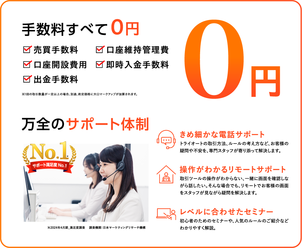 手数料すべて0円