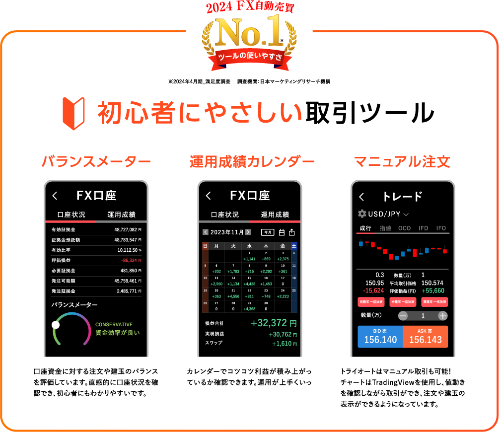 初心者にやさしい取引ツール