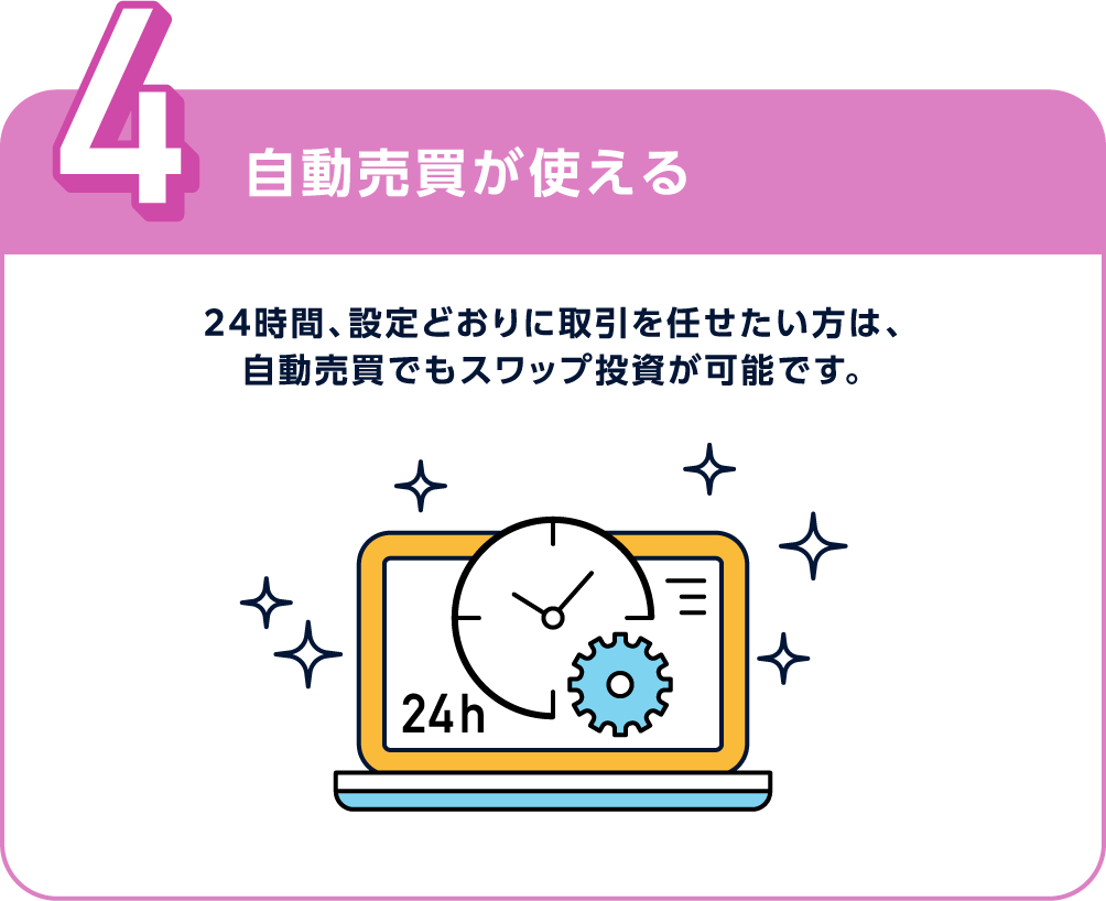 自動売買が使える