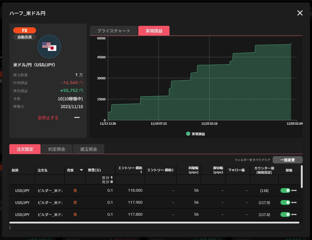 運用成績の推移