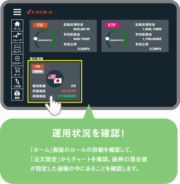 運用状況を確認！