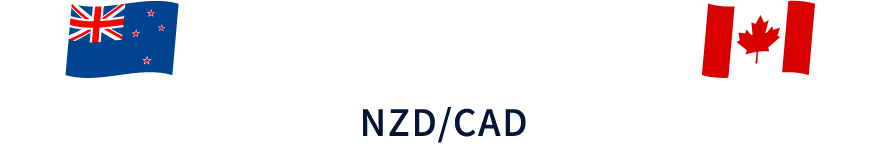 NZドル/カナダドル