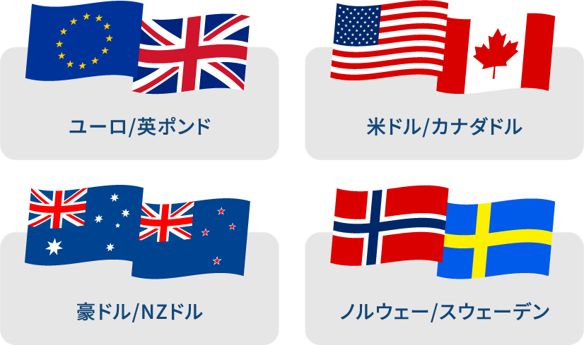 隣国通貨ペア