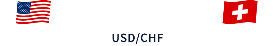 米ドル/スイスフラン