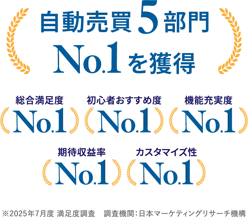 自動売買5部門No.1獲得