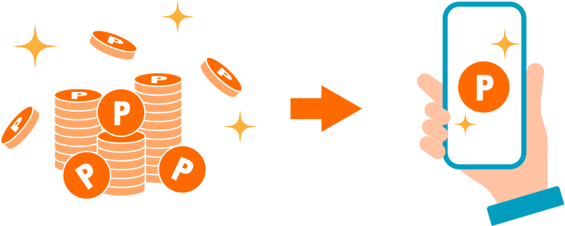 スワップポイント振替機能