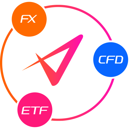 FX CFD ETFを1つのアプリで取引