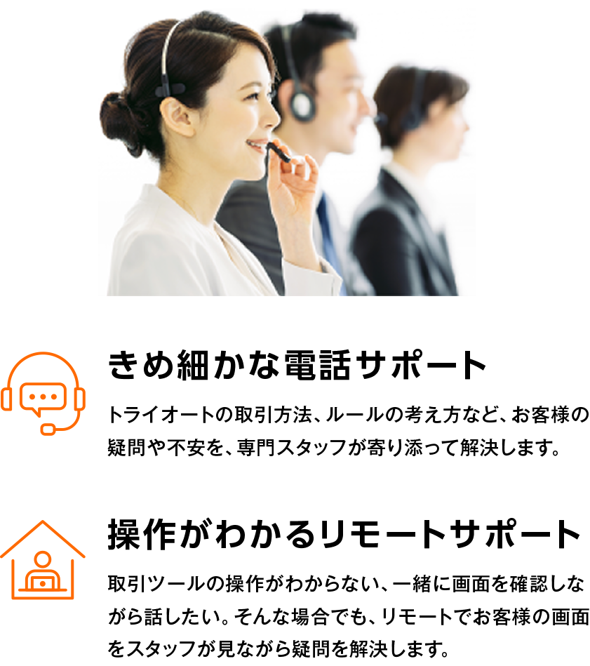 電話サポートとリモートサポート