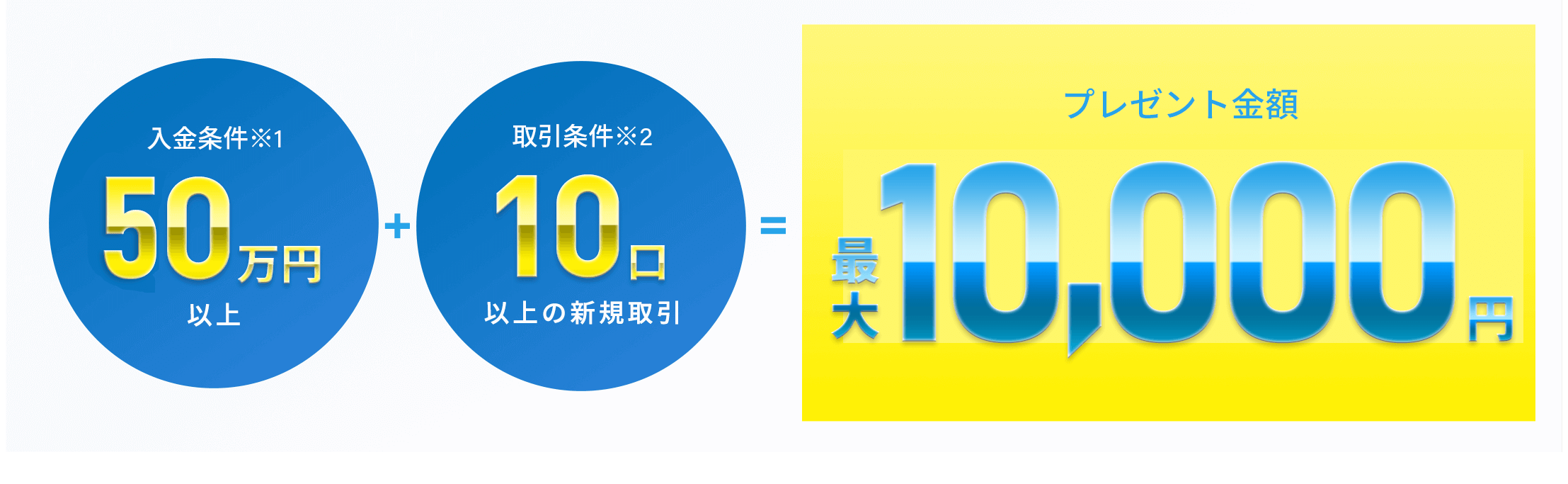 プレゼント条件