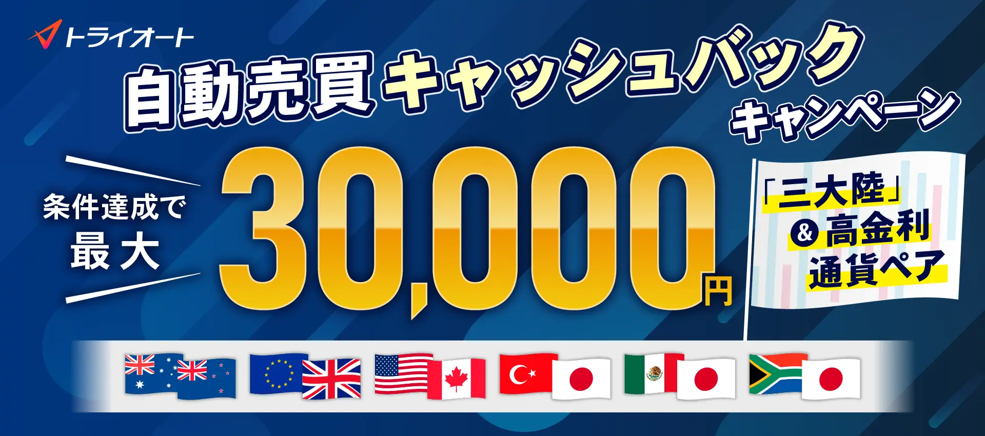 自動売買キャッシュバックキャンペーン