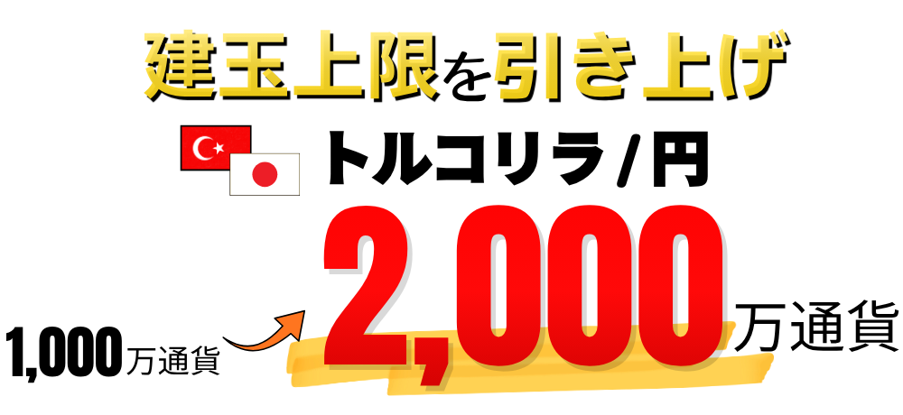 業界最高水準の取引条件