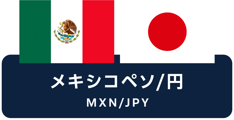 メキシコペソ/円