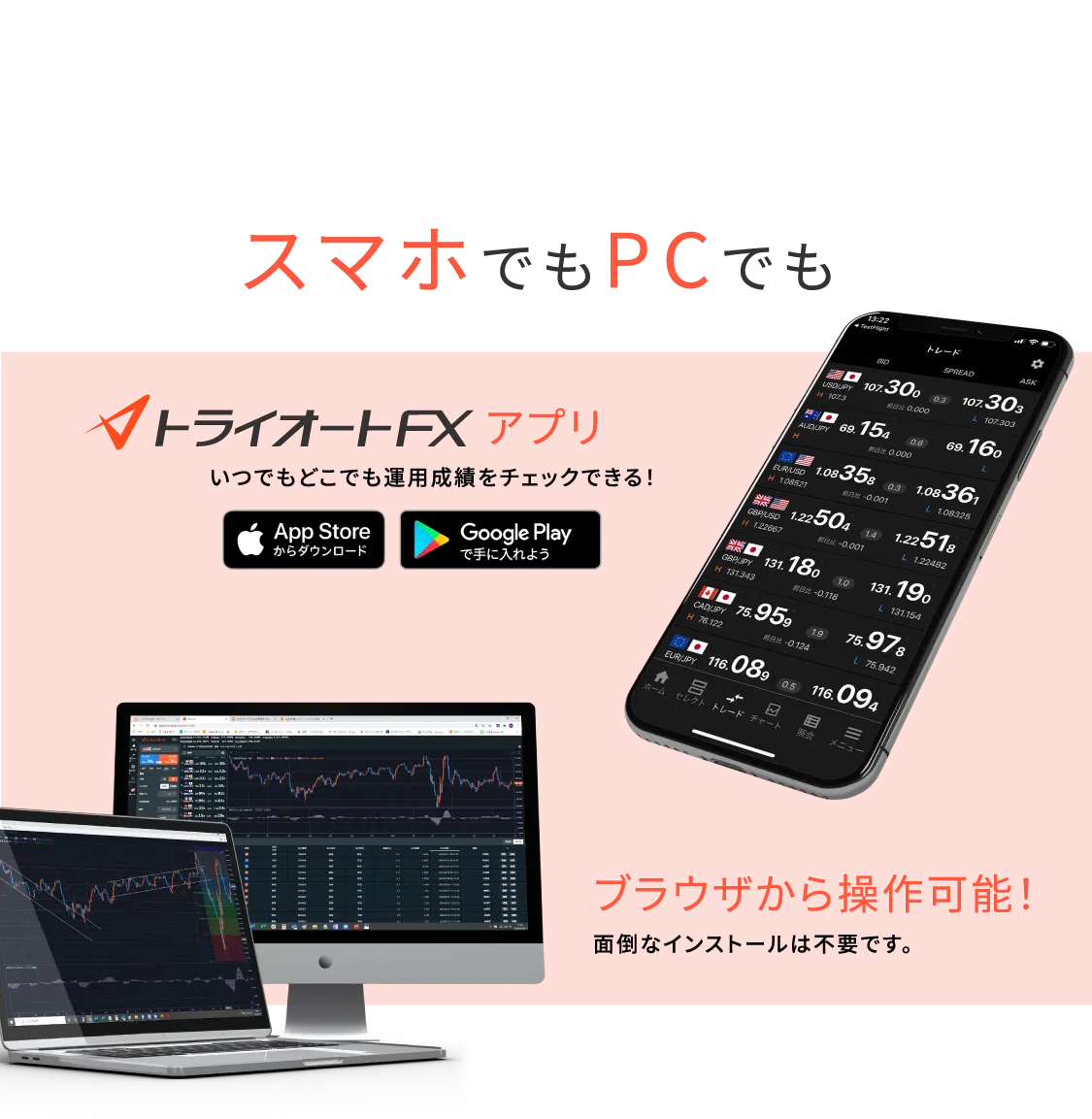 スマホでもPCでも。トライオートFXアプリ。いつでもどこでも運用成績をチェックできる。ブラウザから操作可能！面倒なインストールは不要です。