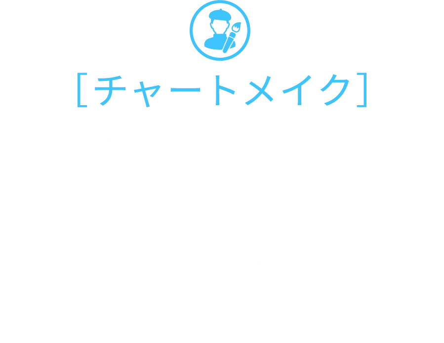 チャートメイク。一本の線から自分だけのルールをつくる！指でチャートに予想する値動きを描くだけで、おすすめの売買ロジックが提案され、簡単にトレードルールをつくることができるインヴァスト独自の機能です。