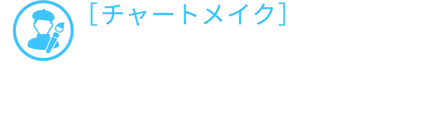 チャートメイク。一本の線から自分だけのルールをつくる！指でチャートに予想する値動きを描くだけで、おすすめの売買ロジックが提案され、簡単にトレードルールをつくることができるインヴァスト独自の機能です。