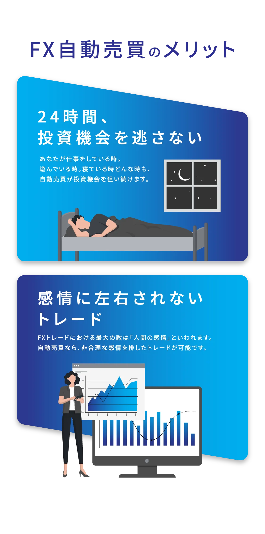 FX自動売買のメリット。24時間、投資機会を逃さない。あなたが仕事をしている時。遊んでいる時も、自動売買が投資機会を狙い続けます。