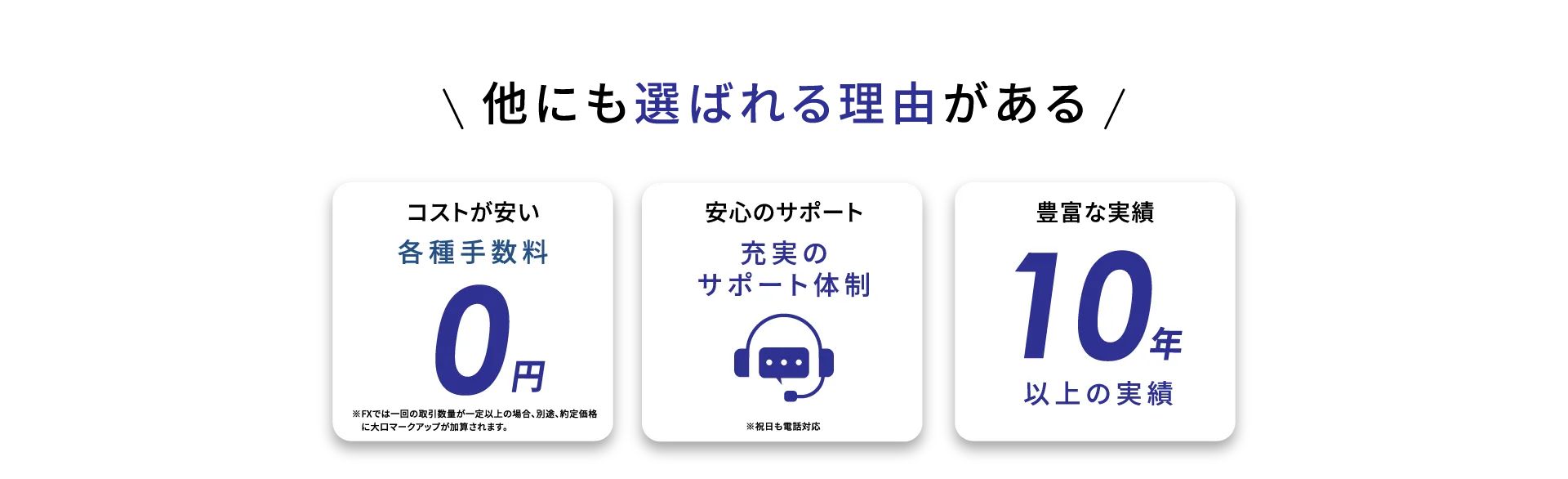 他にも選ばれる理由がある。コストが安い。各種手数料0円。安心のサポート。充実のサポート体制。豊富な実績。10年以上の実績。