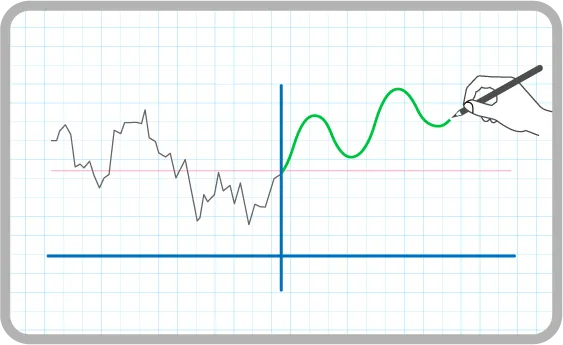自由にチャートを描く