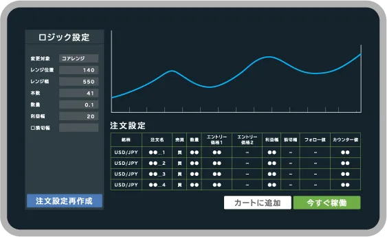 オリジナルのルールを自動生成