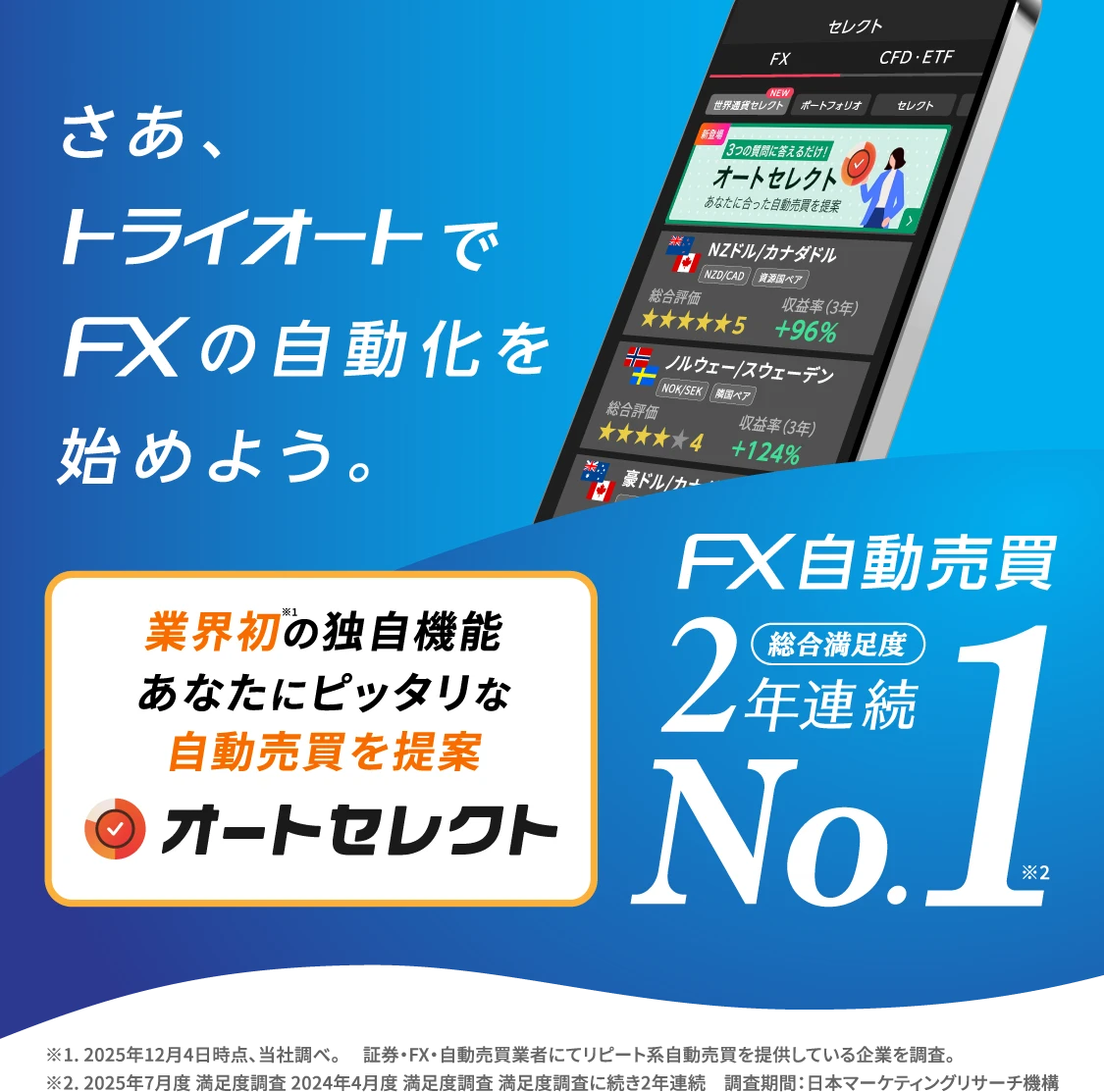 さあ、トライオートでFXの自動化を始めよう。FX自動売買総合満足度No1