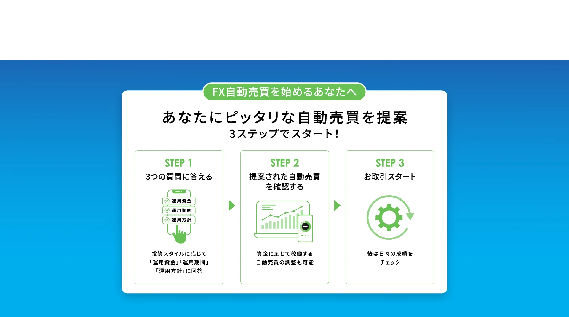FX自動売買を始めるあなたへ。あなたにピッタリな自動売買を提案。3ステップでスタート！STEP1：３つの質問に答える。STEP2：提案された自動売買を確認する。STEP3：お取引スタート。