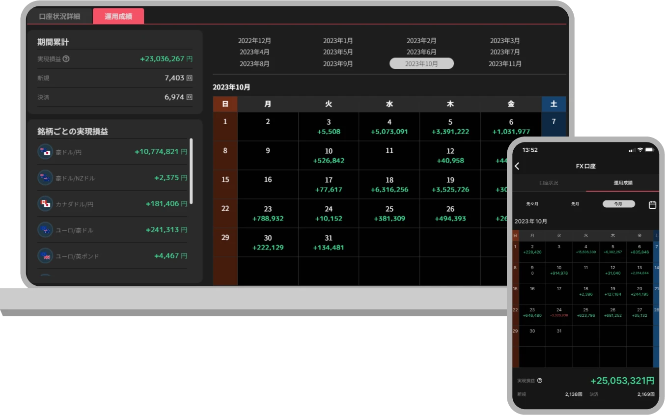 運用成績カレンダーのアプリ画面