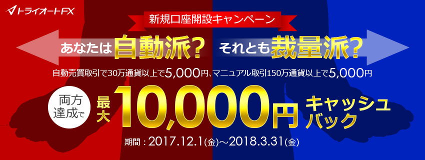 トライオートFX新規口座開設キャンペーン