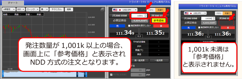 トライオートFXNDD画面イメージ