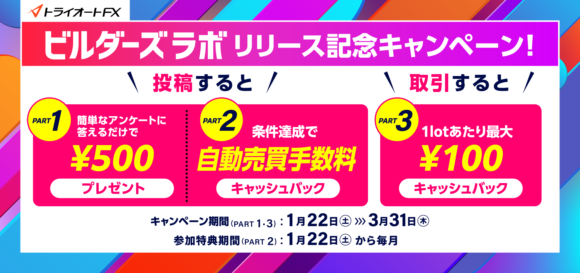 トライオートETF新銘柄ダブルキャンペーン