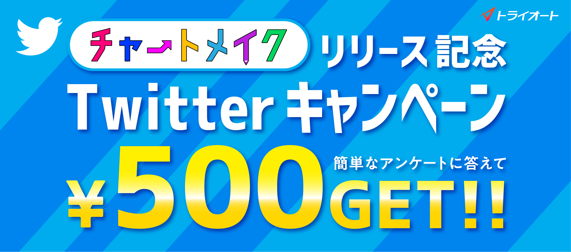 トライオートETFチャートメイクリリース記念Twitterキャンペーン