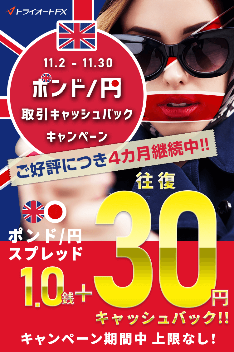 トライオートFX ポンド/円取引キャッシュバックキャンペーン