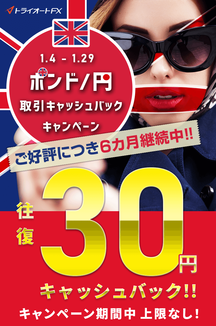 トライオートFX ポンド/円取引キャッシュバックキャンペーン