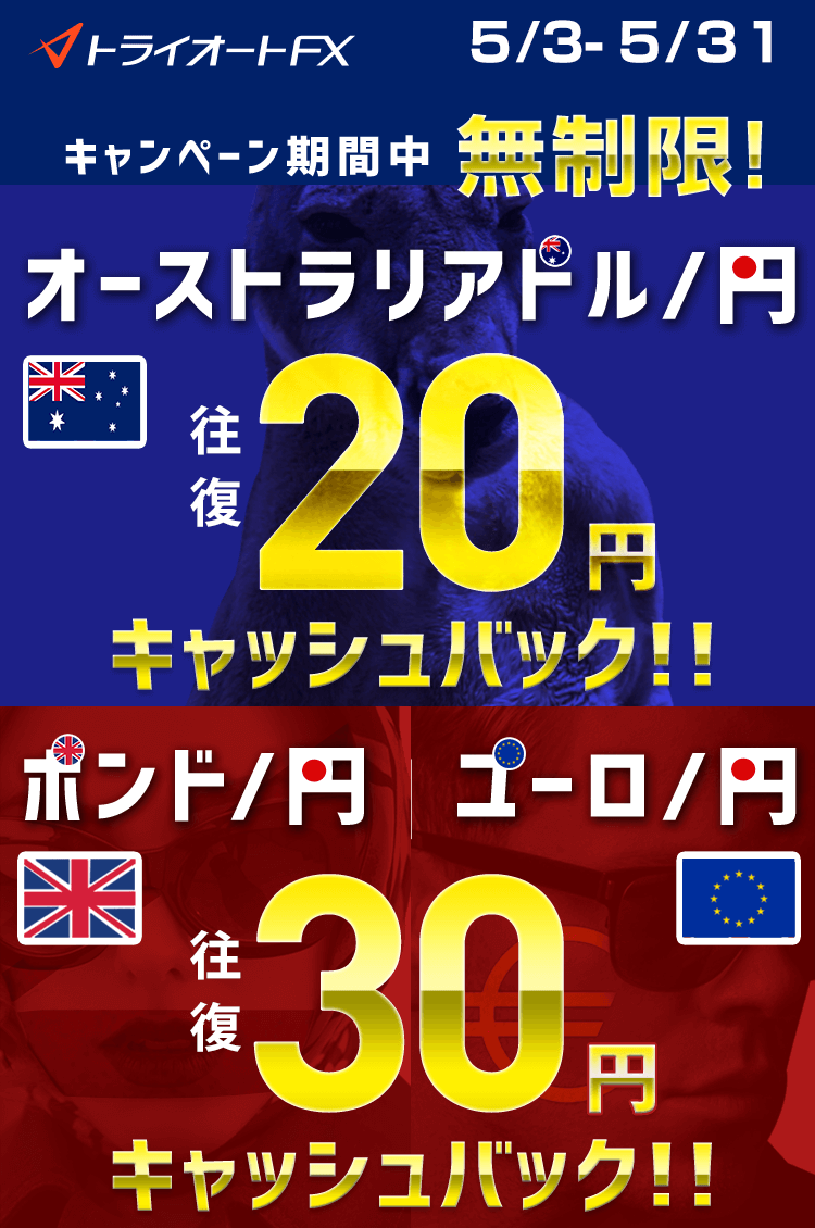 トライオートFX ポンド円・ユーロ円・豪ドル円取引キャッシュバックキャンペーン
