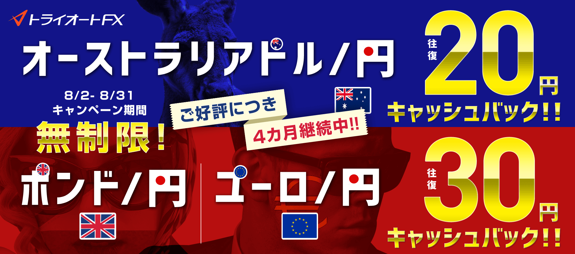 トライオートFX ポンド円・ユーロ円・豪ドル円取引キャッシュバックキャンペーン