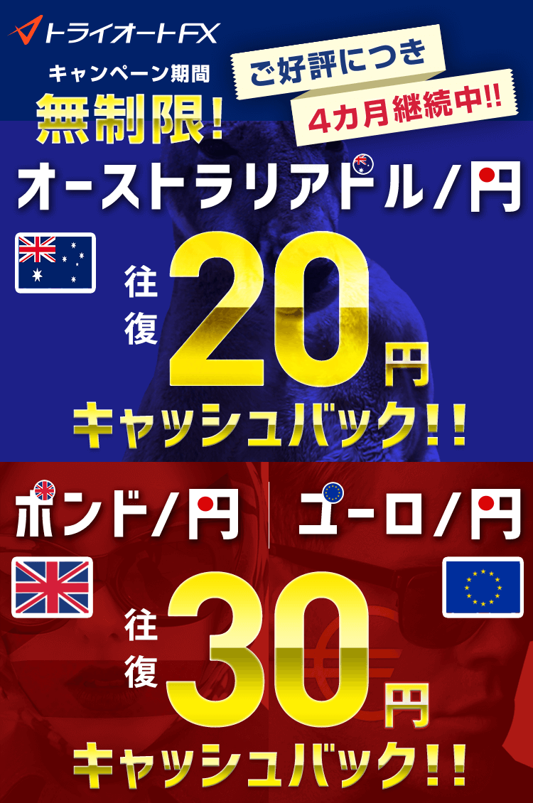 トライオートFX ポンド円・ユーロ円・豪ドル円取引キャッシュバックキャンペーン