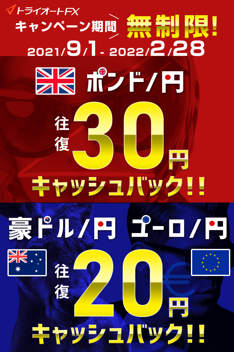 トライオートFX ポンド円・ユーロ円・豪ドル円取引キャッシュバックキャンペーン