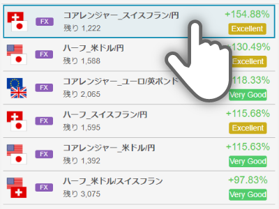自動売買を選ぶ