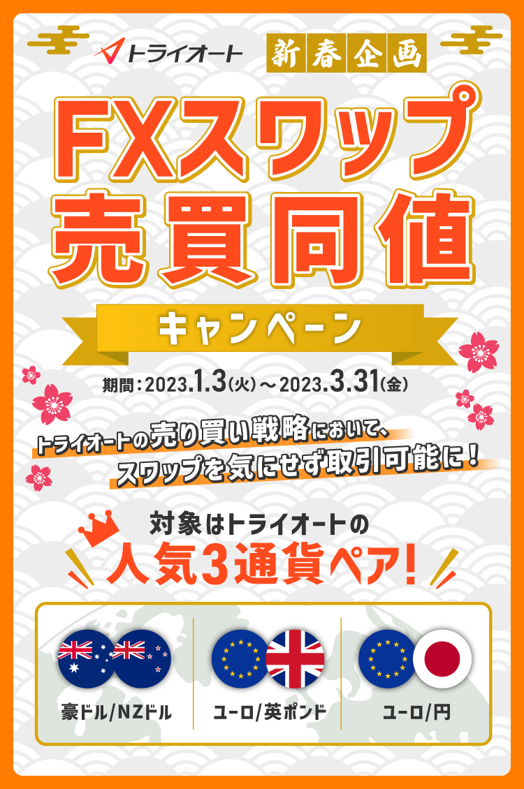 トライオートFX　売買スワップ同値キャンペーン