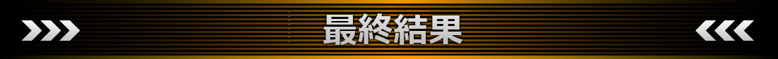 最終結果