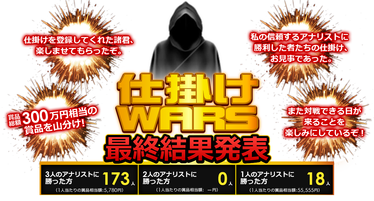 仕掛けWARS サンタからの挑戦状