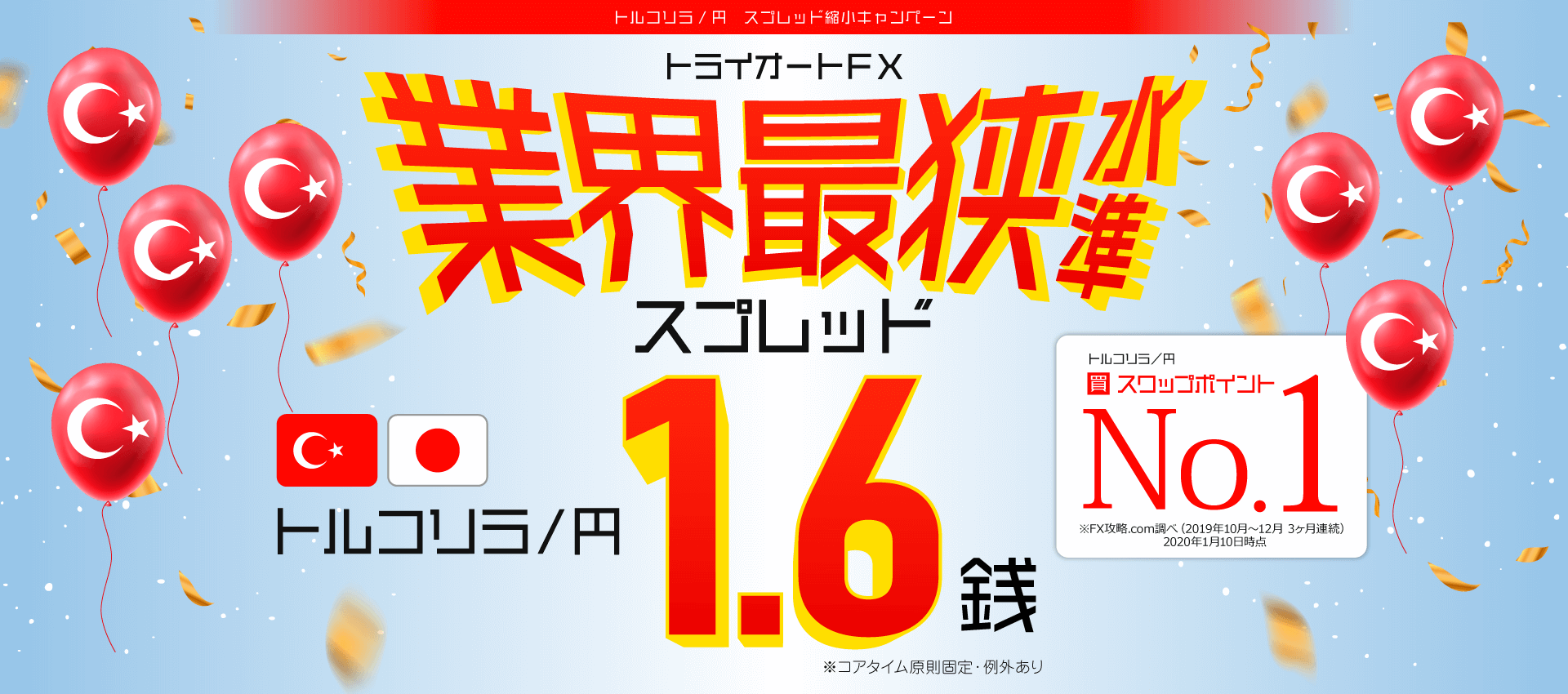 トライオートFX トルコリラ円スプレッド縮小キャンペーン